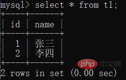 介绍MySQL复制表的几种方式-mysql教程