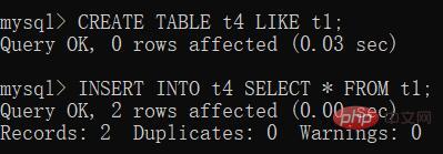 介绍MySQL复制表的几种方式-mysql教程