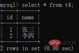 介绍MySQL复制表的几种方式-mysql教程