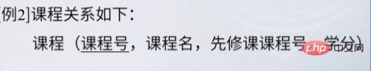 202106190235259179712 数据库完整性约束包括哪三种-mysql教程