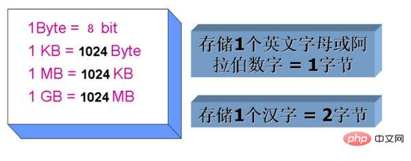 1622173736115644.jpg 1mb等于多少字节-常见问题