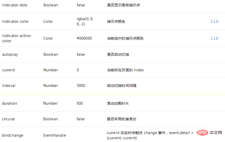 1611798654174936.png 使用小程序制作banner图