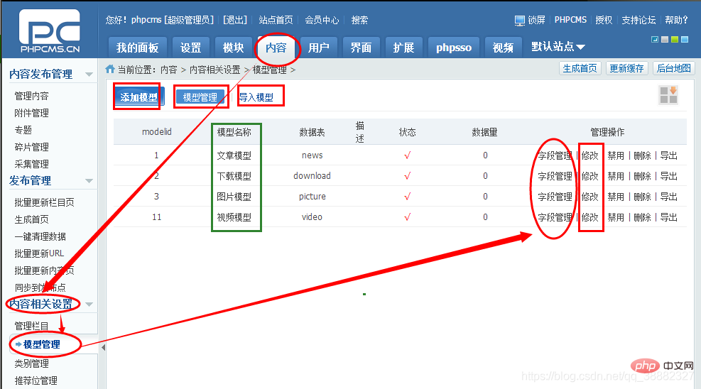 2021061902470924961223 简明的PHPCMS安装使用教程-PHPCMS