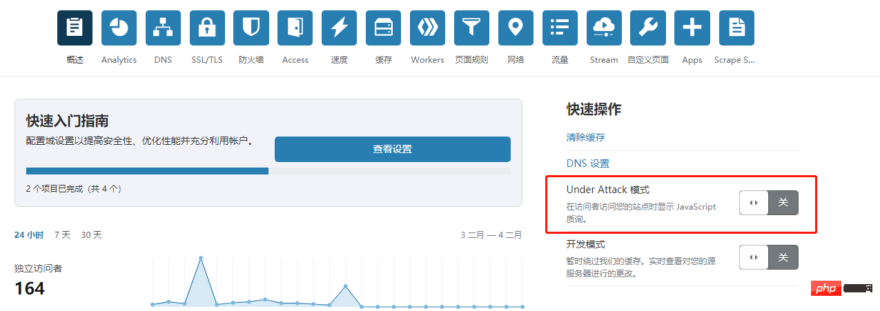 【教程】wordpress国内网速慢加速及防DDOS攻击快速CF切换-WordPress