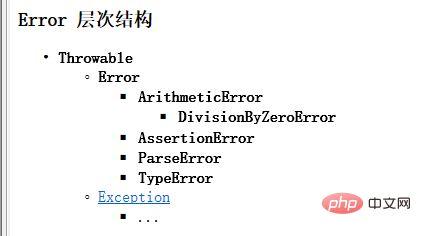 PHP7如何使用set_error_handler和set_exception_handler处理异常机制-PHP7