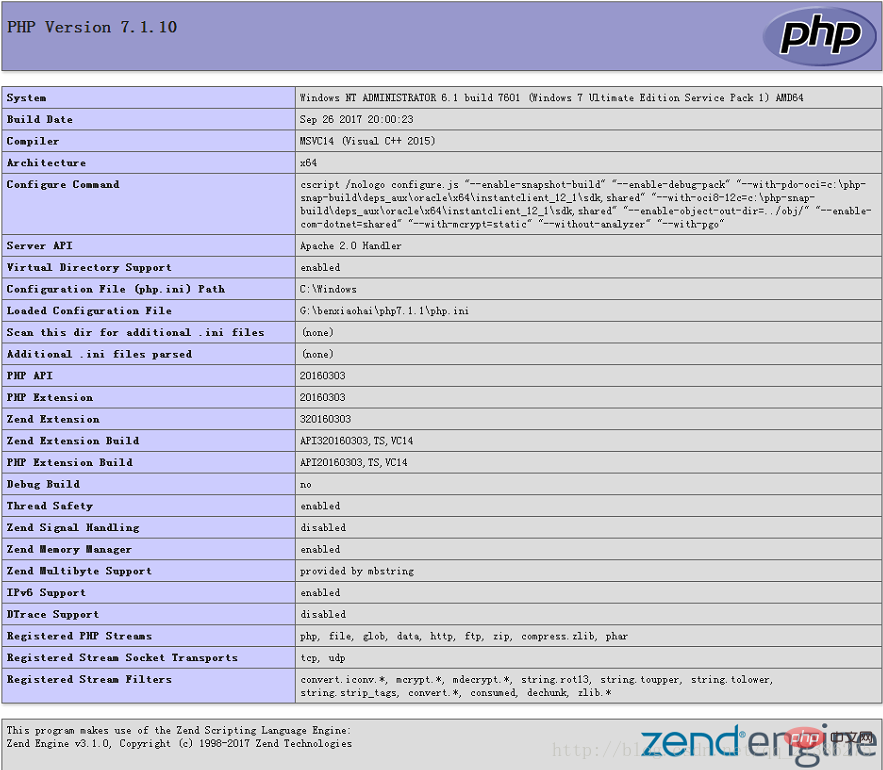 202106190258453424739 介绍windows上php7环境搭建(Apache2.4+MySQL5.7+PHP7)