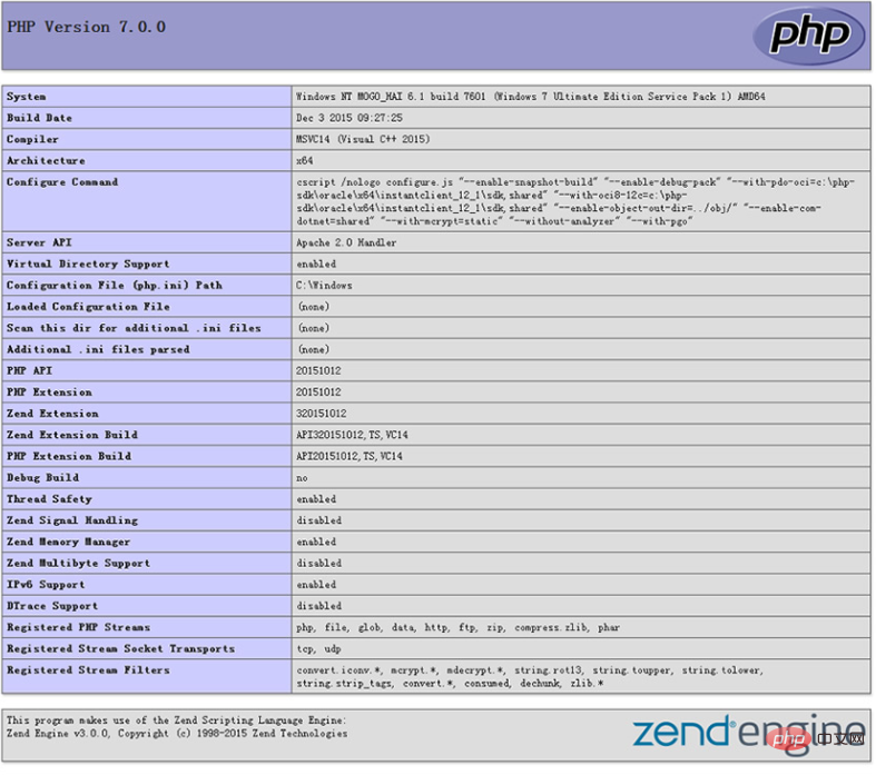 1555138816915446.png php7 安装指南(windows)之安装配置PHP7-PHP7