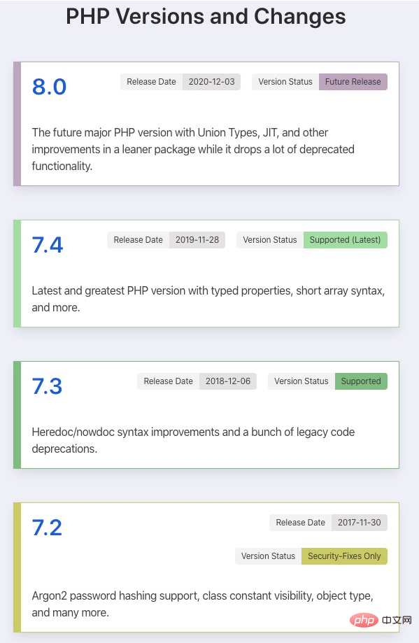 最新消息！PHP 8 正式版将于2020年底发布！
