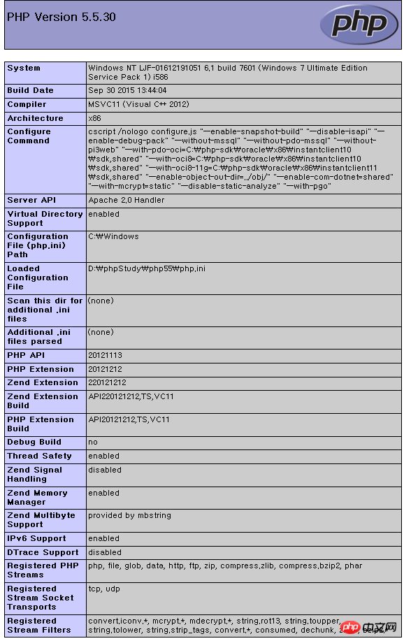 phpstudy使用说明教程-phpstudy