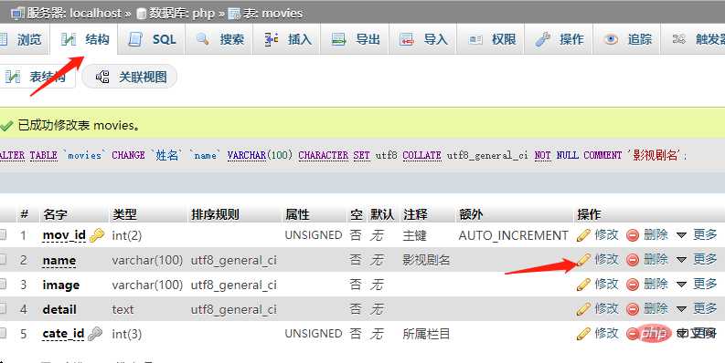 phpmyadmin怎么修改字段名-phpMyAdmin