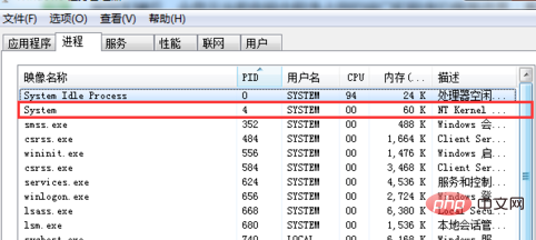 phpstudy运行时80端口被占用怎么办？