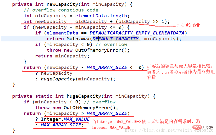 java面试之Arraylist和Linkedlist的区别