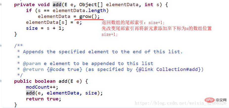 java面试之Arraylist和Linkedlist的区别