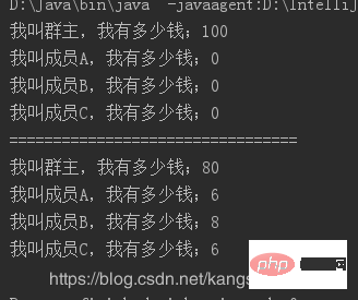 Java发红包实例之继承练习