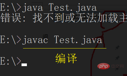 java环境的配置及安装（图文）-java教程