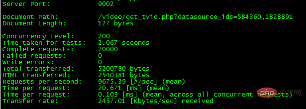 1559179445568889.png go 为什么比php性能高-Golang