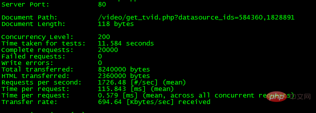 1559179457488177.png go 为什么比php性能高-Golang