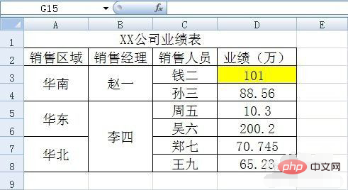 excel如何保留整数-excel