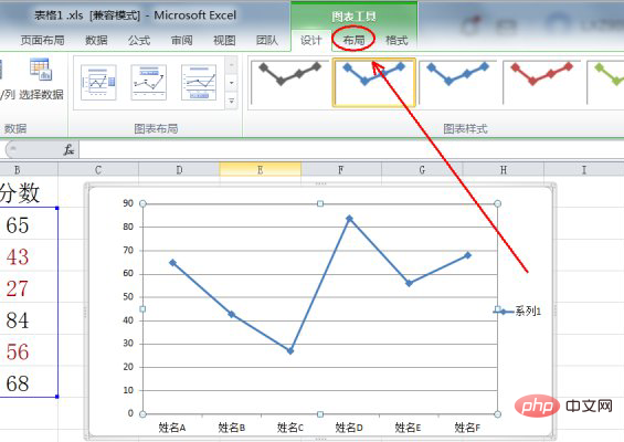 excel折线图如何显示每个点的数据-excel