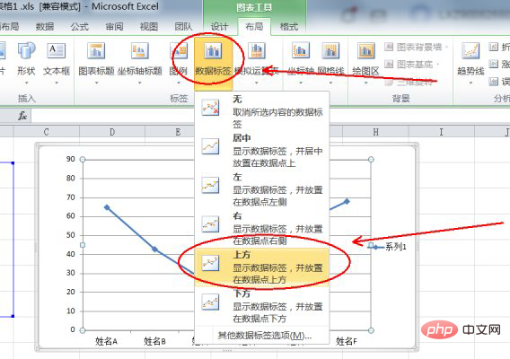 excel折线图如何显示每个点的数据-excel