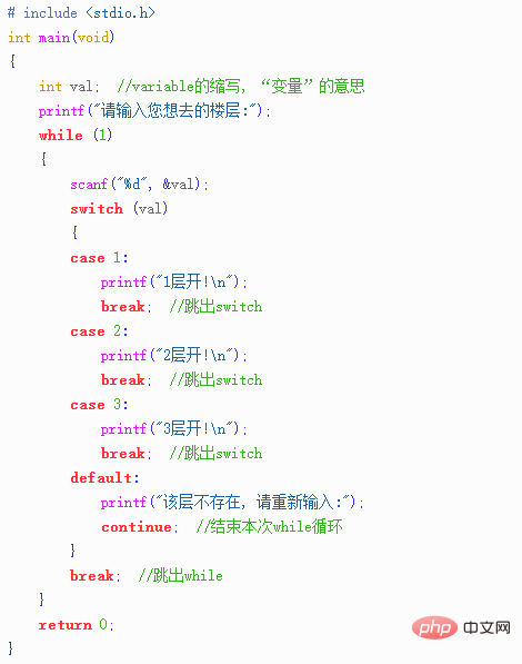 c语言中continue语句的作用是什么-C#.Net教程