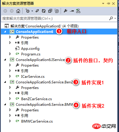 总结反射技术的实际应用。-C#.Net教程