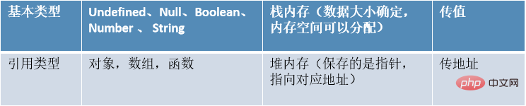 HTML5 Web Worker的介绍（附示例）-H5教程