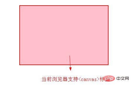 如何在HTML5画布中绘制文本图形-H5教程