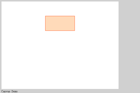 HTML5 canvas 如何使用HTML5 canvas绘制一个矩形-H5教程