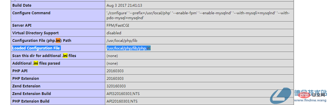 Linux下修改PHP配置文件路径-PHP问题