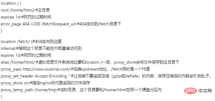 nginx缓存cache有哪几种方法