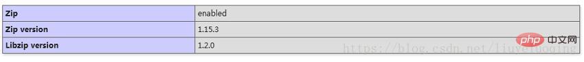 202106190356398622231 Centos7下php7如何安装zip扩展-PHP7