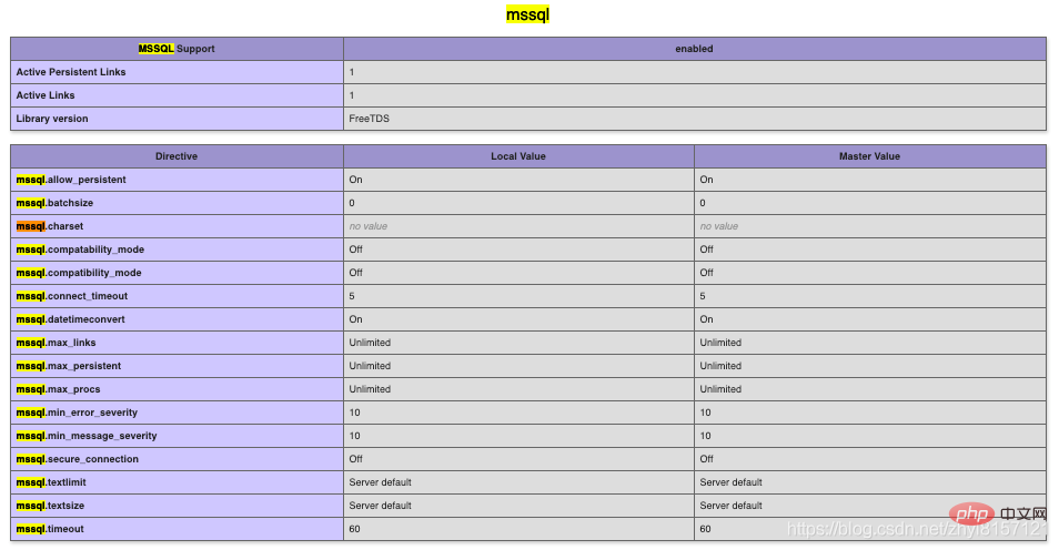 CentOS7如何为PHP安装MSSQL扩展-PHP问题