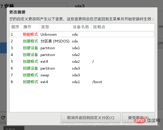 2021061903573732524513 简单的CentOS7.4安装过程-CentOS