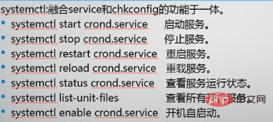 centos6与7的区别-CentOS