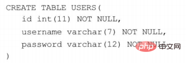sql注入的三种方式是什么？-安全