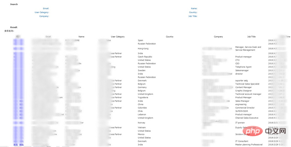 1576489494499327.png AWS S3存储桶错误配置——百万个人信息泄露-安全