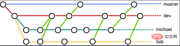 202106190417441515911 202106190417441515911
