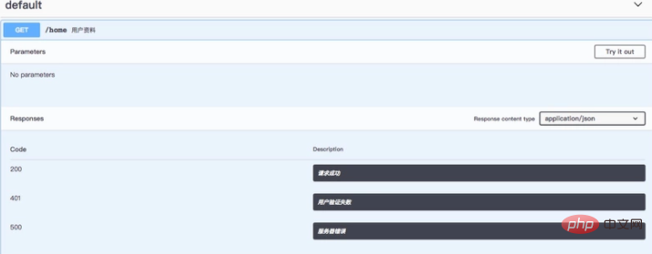 在laravel 5.6 中如何使用swagger-Laravel