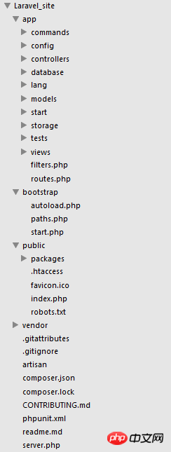 Laravel框架中应用程序的体系结构的解析-Laravel
