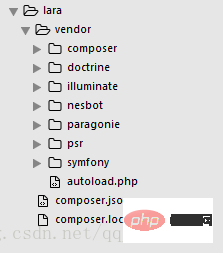介绍利用组件开发与composer构建类Laravel框架-composer