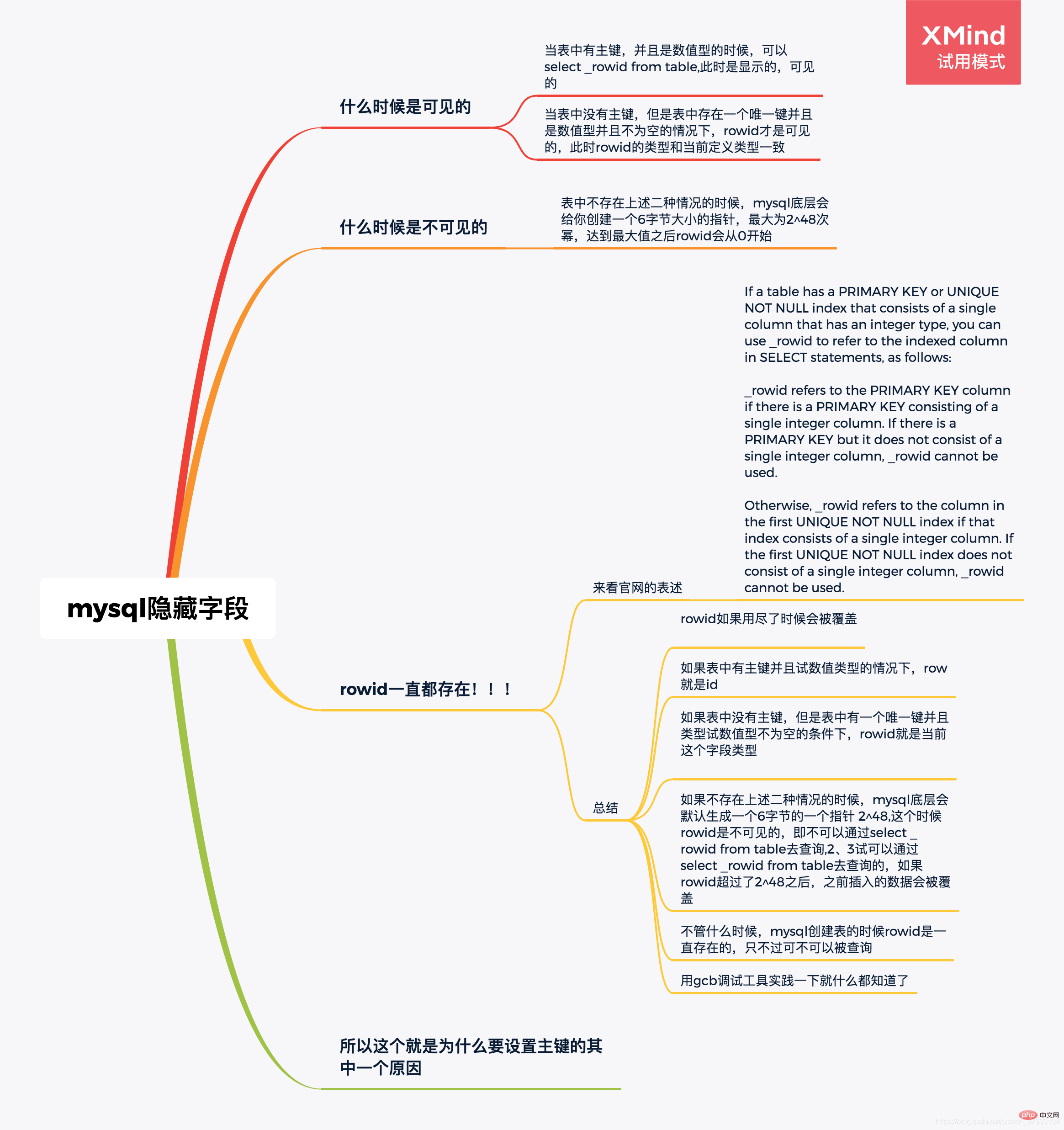 掌握mysql隐藏字段(rowid)什么时候是可见的