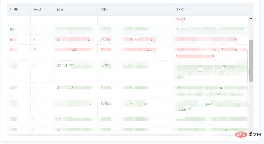 1595841249176869.png 如何兼容 MySQL + ES + MongoDB 实现上亿数据的深度分页?