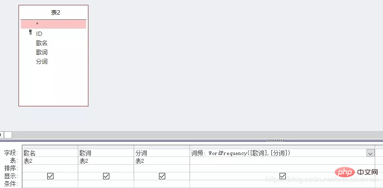 access查询中调用自定义函数的方法是什么