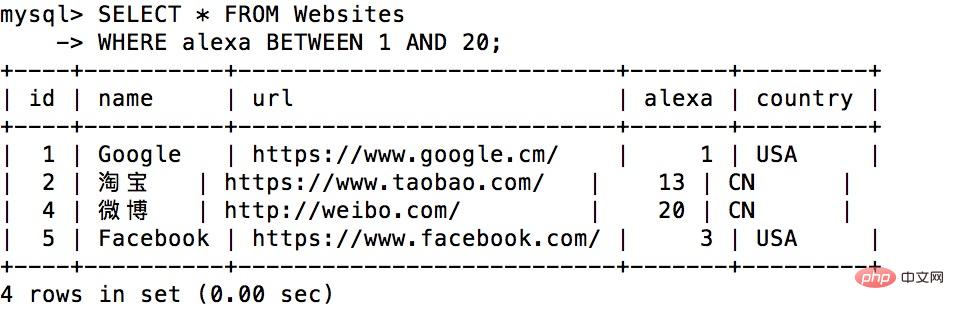 1595921820958676.jpg sql between包括两端吗?-SQL