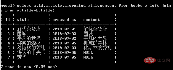 sql左连接和右连接区别是什么？-SQL