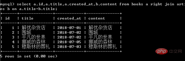 sql左连接和右连接区别是什么？-SQL