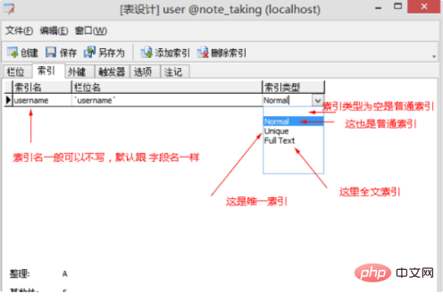 1592543758180981.png 为数据表创建索引的目的是什么