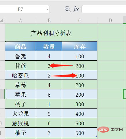 1622187557463937.png wps不能对合并单元格做部分修改怎么办-excel