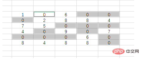 空白单元格怎么用0补齐-excel